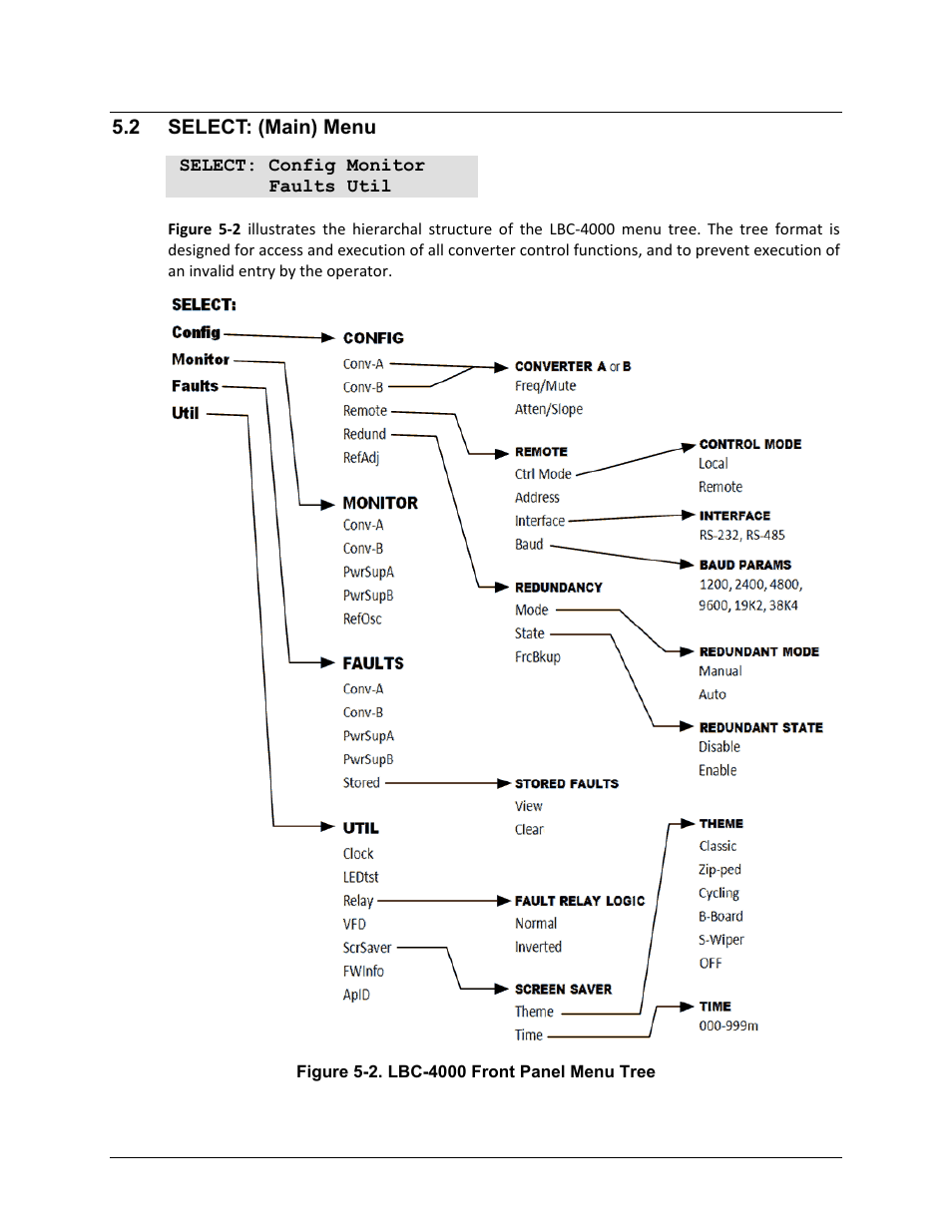 2 select: (main) menu | Comtech EF Data LBC-4000 User Manual | Page 61 / 108