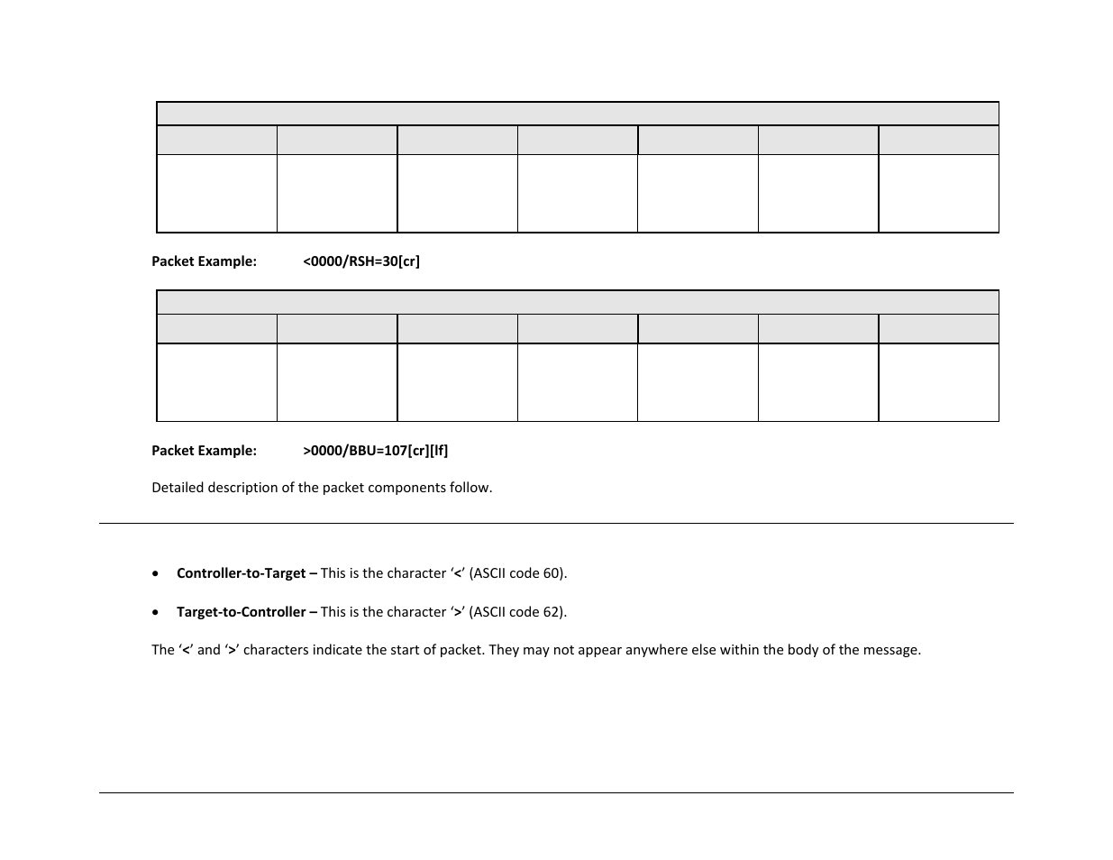 1 start of packet | Comtech EF Data LBC-4000 User Manual | Page 76 / 108