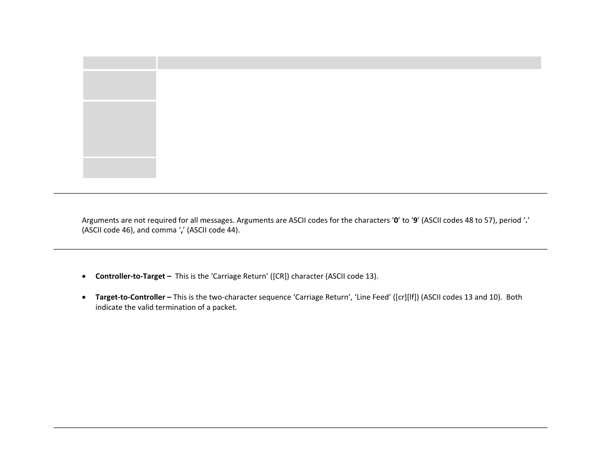 6 optional message arguments, 7 end of packet | Comtech EF Data LBC-4000 User Manual | Page 79 / 108