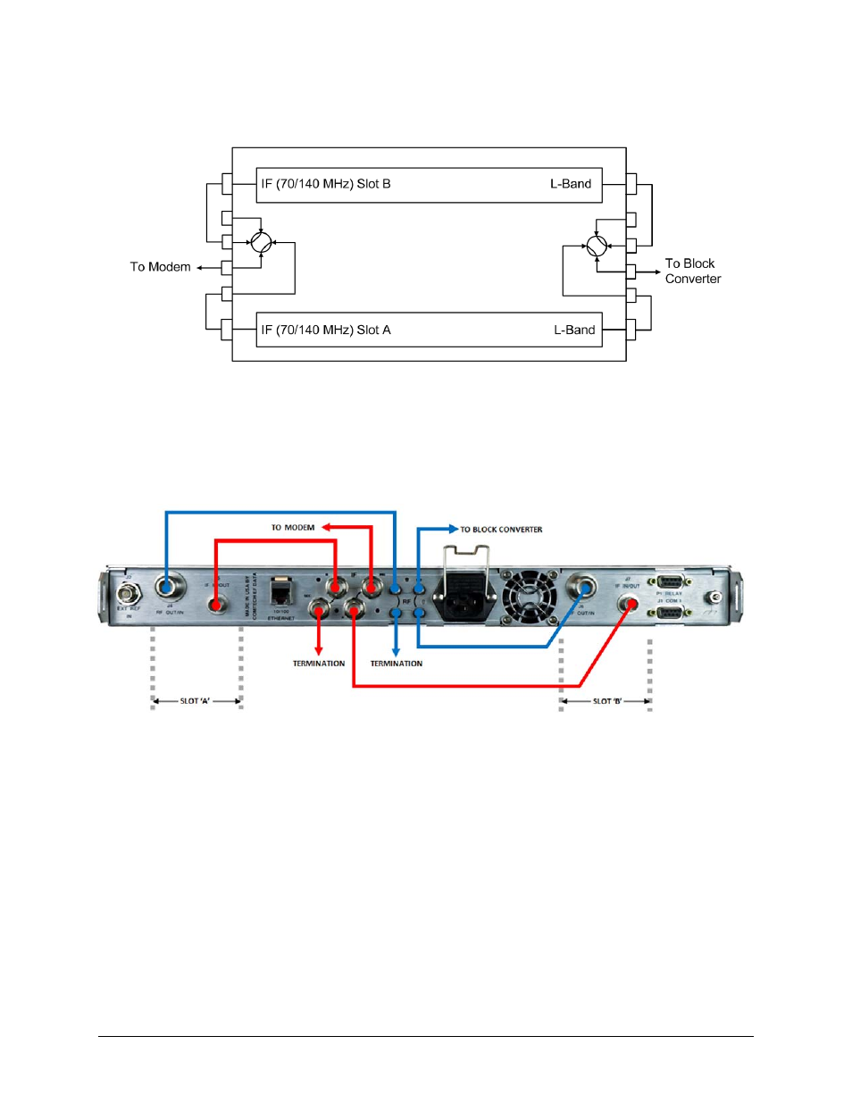 Comtech EF Data LBC-4000 User Manual | Page 132 / 142