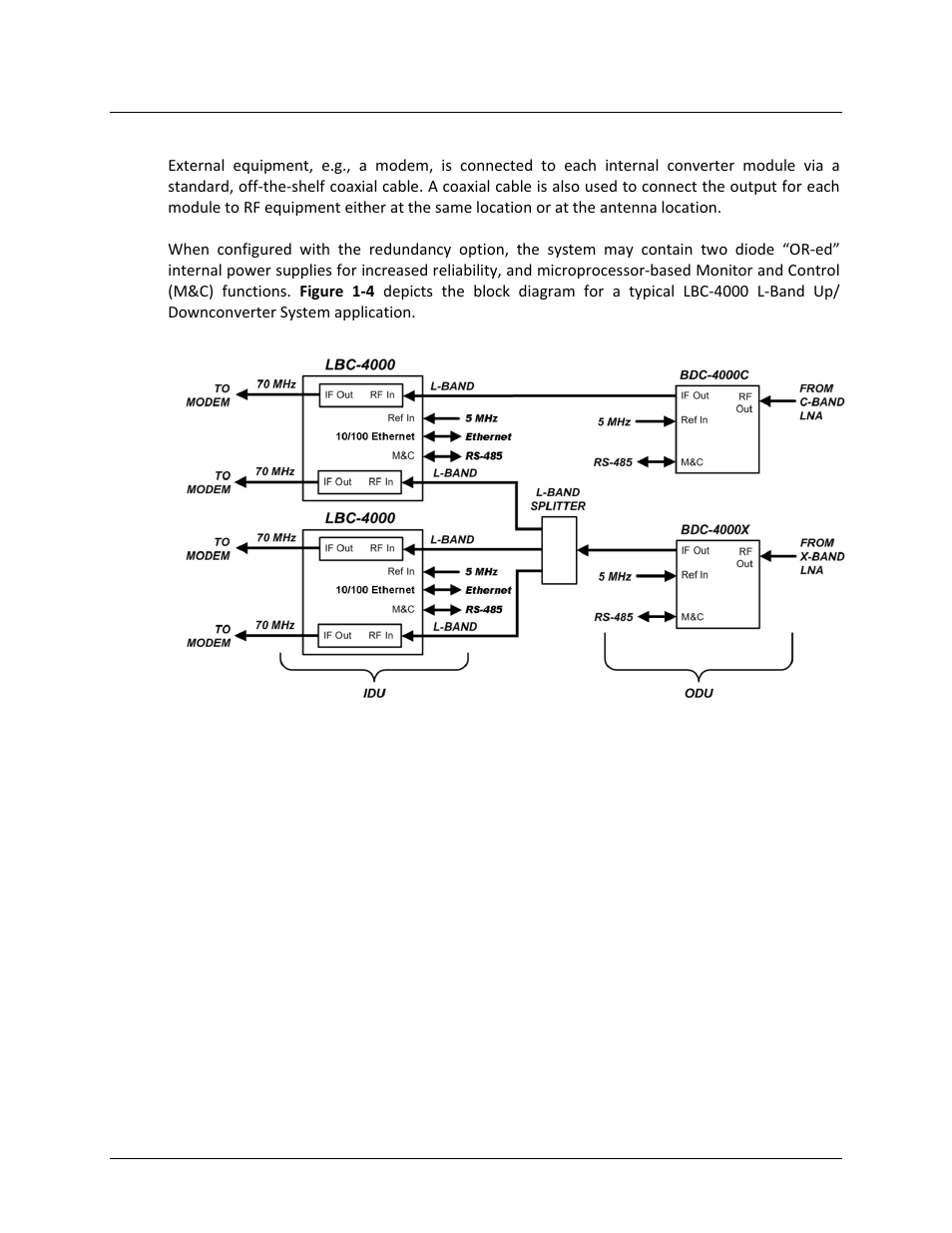 3 functional description | Comtech EF Data LBC-4000 User Manual | Page 22 / 142