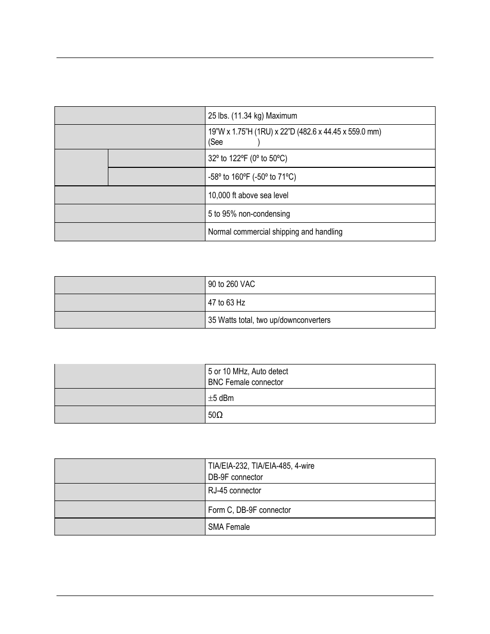 4 summary of specifications, 1 physical & environmental, 2 prime power | 3 external reference, 4 monitor & control | Comtech EF Data LBC-4000 User Manual | Page 23 / 142