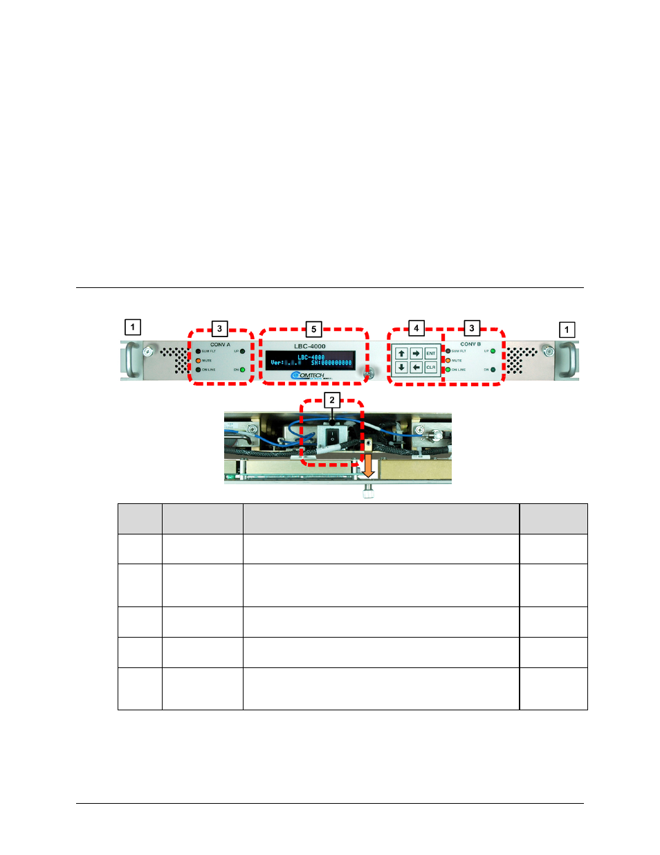 Chapter 5. front panel operation, 1 introduction | Comtech EF Data LBC-4000 User Manual | Page 57 / 142