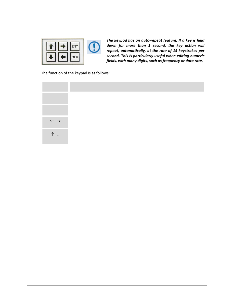 3 keypad | Comtech EF Data LBC-4000 User Manual | Page 59 / 142