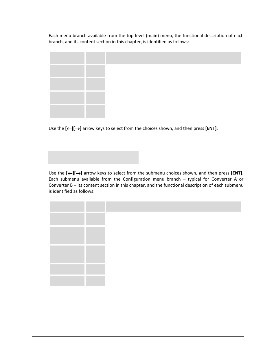 1 config (configuration) | Comtech EF Data LBC-4000 User Manual | Page 62 / 142