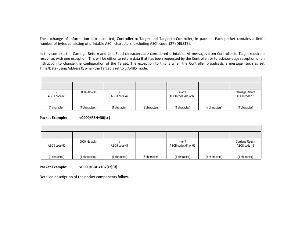 2 packet structure | Comtech EF Data MBT-5000 User Manual | Page 106 / 140