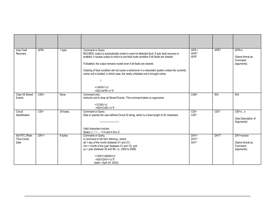 1 mbt-5000 base unit remote commands and queries | Comtech EF Data MBT-5000 User Manual | Page 111 / 140