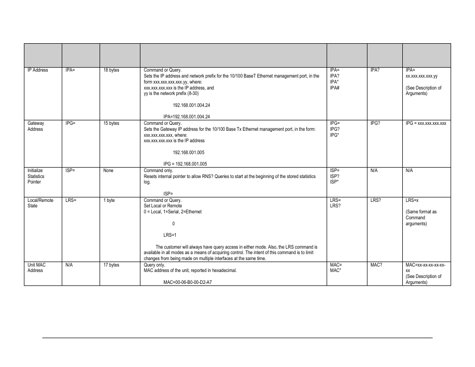 Comtech EF Data MBT-5000 User Manual | Page 114 / 140