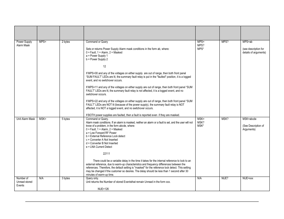Comtech EF Data MBT-5000 User Manual | Page 115 / 140