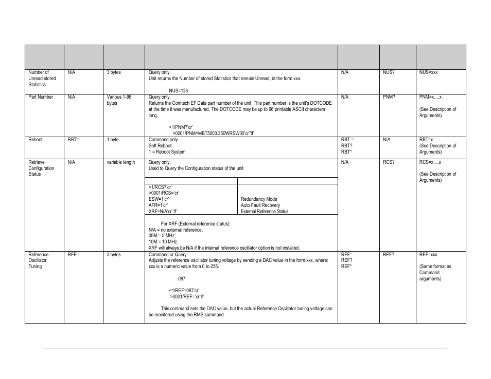 Comtech EF Data MBT-5000 User Manual | Page 116 / 140