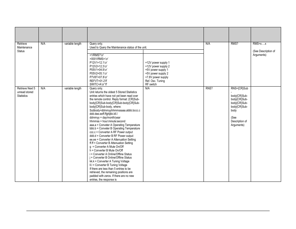 Comtech EF Data MBT-5000 User Manual | Page 117 / 140