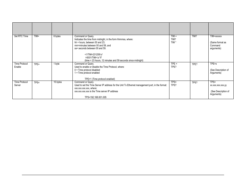 Comtech EF Data MBT-5000 User Manual | Page 120 / 140