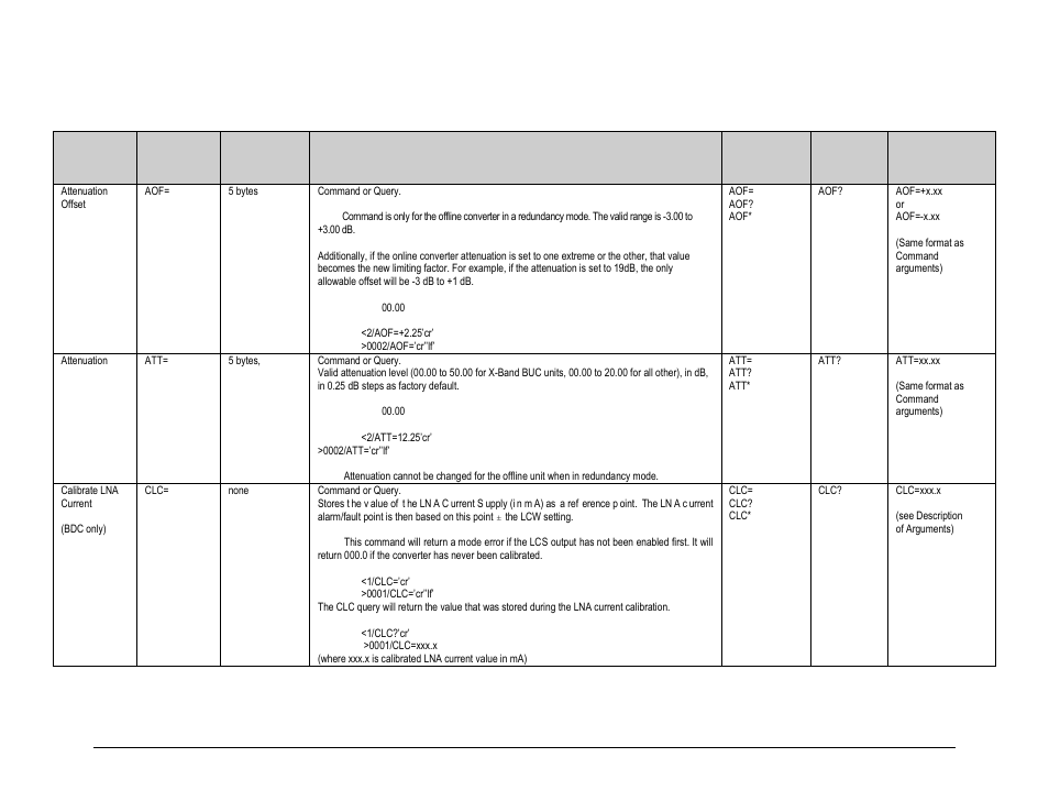 Comtech EF Data MBT-5000 User Manual | Page 121 / 140