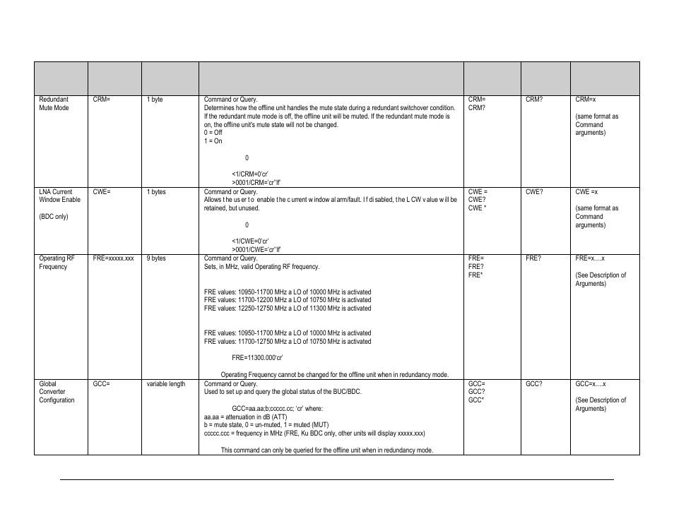 Comtech EF Data MBT-5000 User Manual | Page 122 / 140
