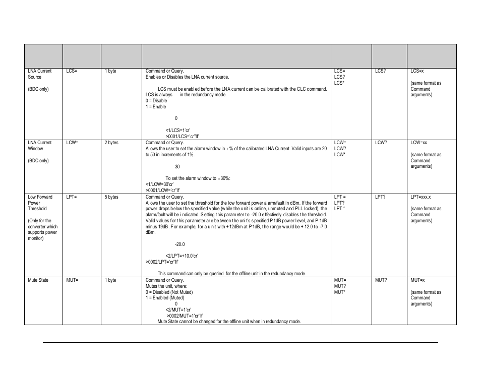 Comtech EF Data MBT-5000 User Manual | Page 123 / 140