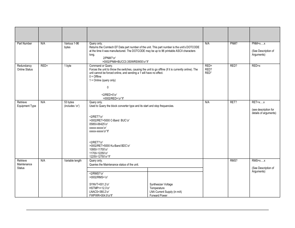 Comtech EF Data MBT-5000 User Manual | Page 124 / 140