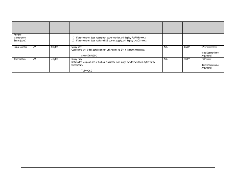 Comtech EF Data MBT-5000 User Manual | Page 125 / 140