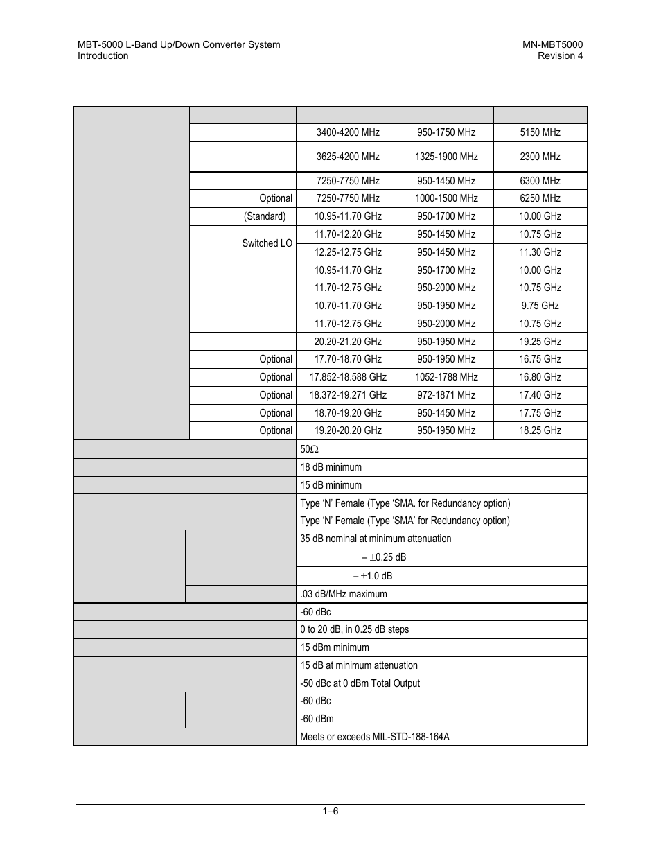 6 bdc-5000x block downconverters | Comtech EF Data MBT-5000 User Manual | Page 24 / 140