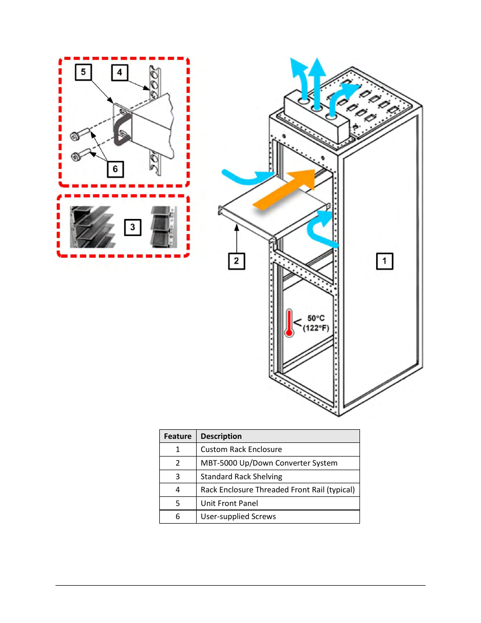Comtech EF Data MBT-5000 User Manual | Page 29 / 140