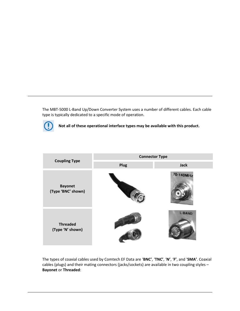 Chapter 3. rear panel connections, 1 cabling connection types, 1 coaxial cable connections | Comtech EF Data MBT-5000 User Manual | Page 33 / 140