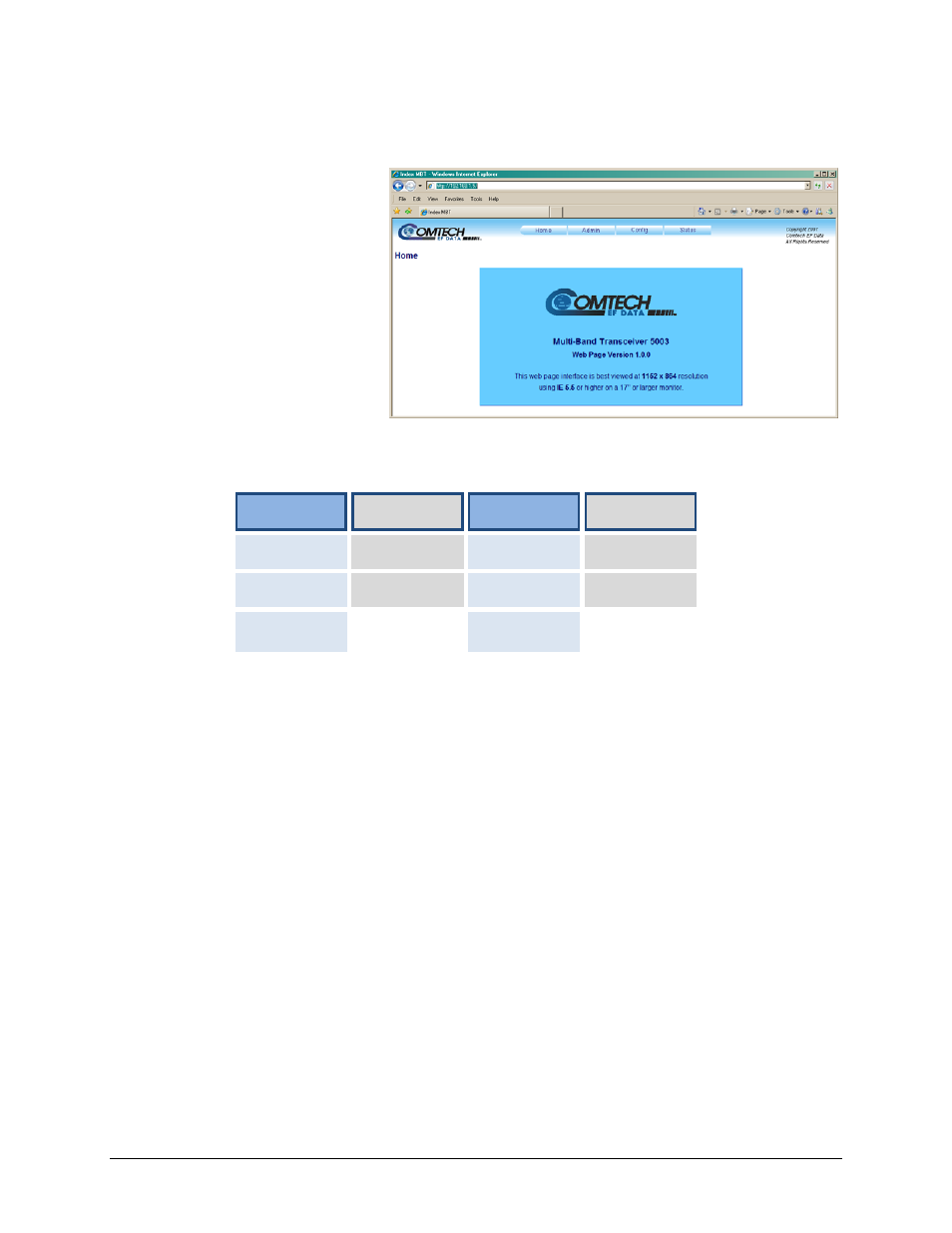 4 web server interface “splash” page, 5 web server page descriptions | Comtech EF Data MBT-5003 User Manual | Page 63 / 98