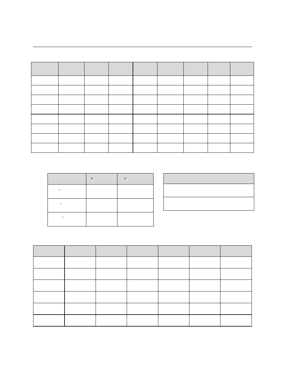Metric conversions, Units of length, Temperature conversions | Units of weight | Comtech EF Data MBT-5003 User Manual | Page 97 / 98