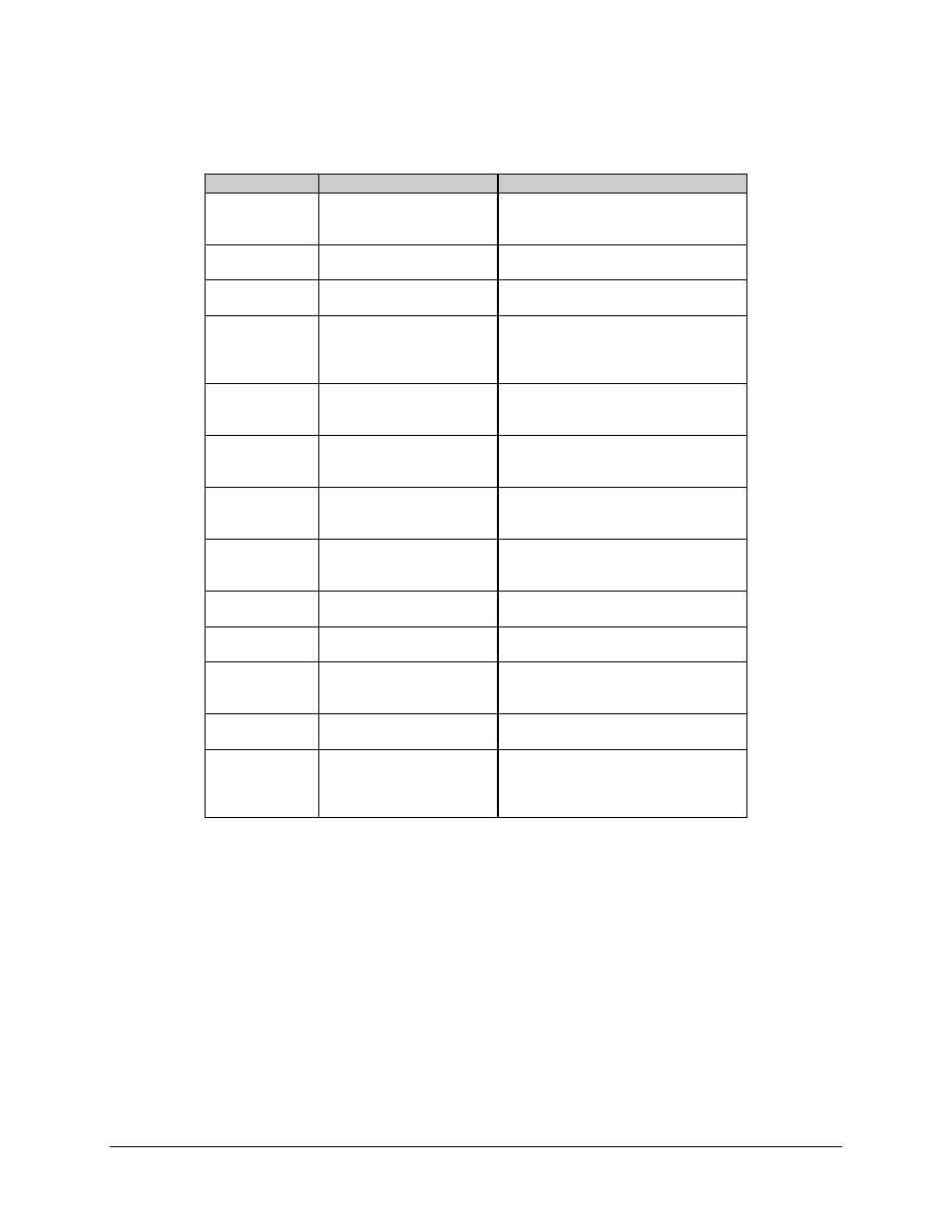 Comtech EF Data EQ90 Series User Manual | Page 28 / 68