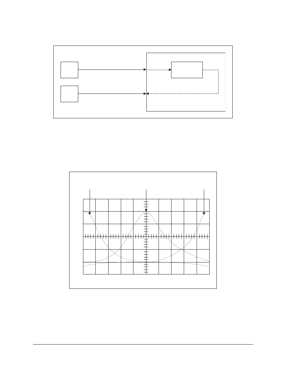 Figure chapter 3-5 | Comtech EF Data EQ90 Series User Manual | Page 33 / 68