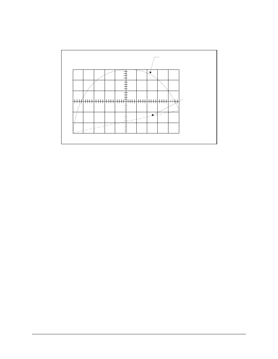 Slope equalizer adjustment, 3 slope equalizer adjustment | Comtech EF Data EQ90 Series User Manual | Page 40 / 68