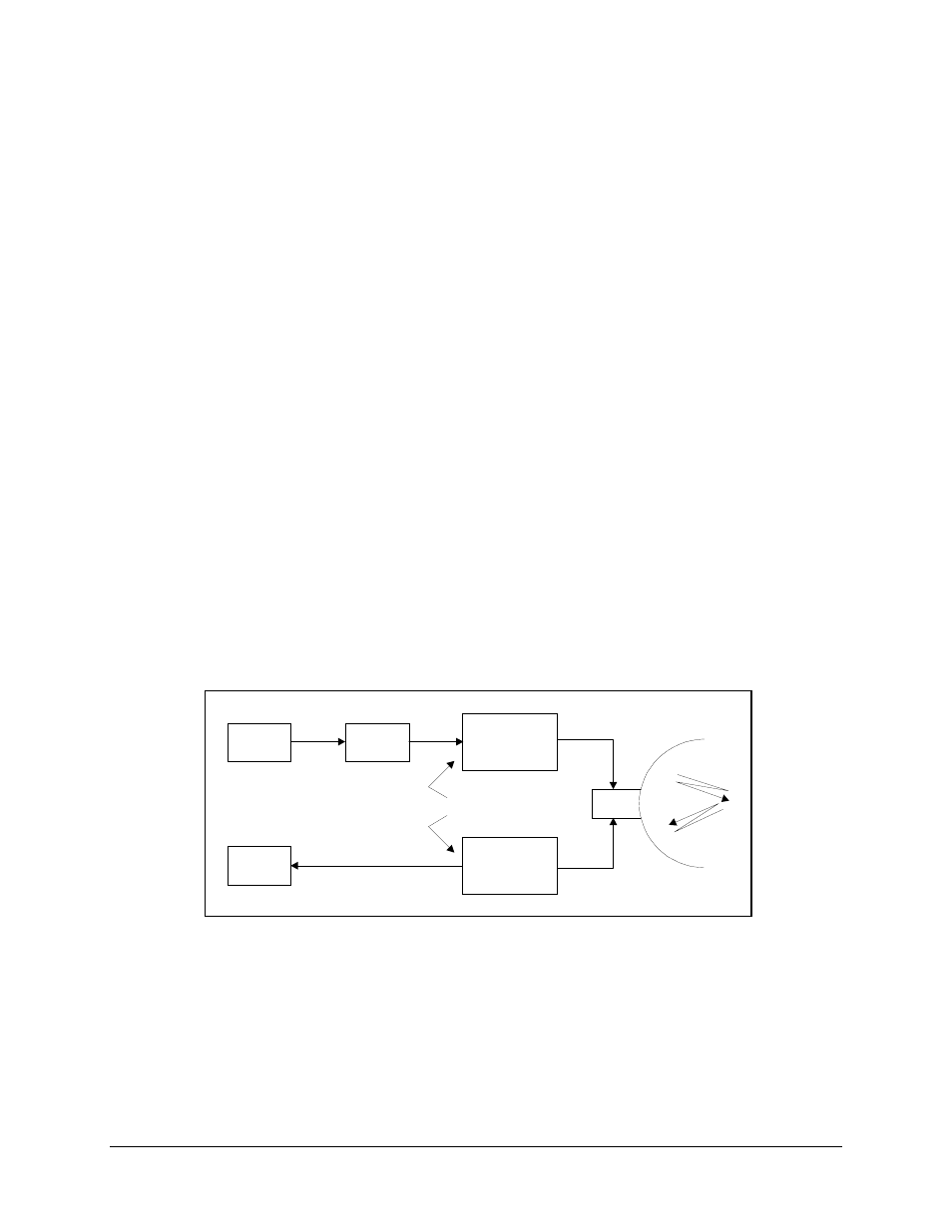 System integration alignment procedure, 4 system integration alignment procedure | Comtech EF Data EQ90 Series User Manual | Page 41 / 68