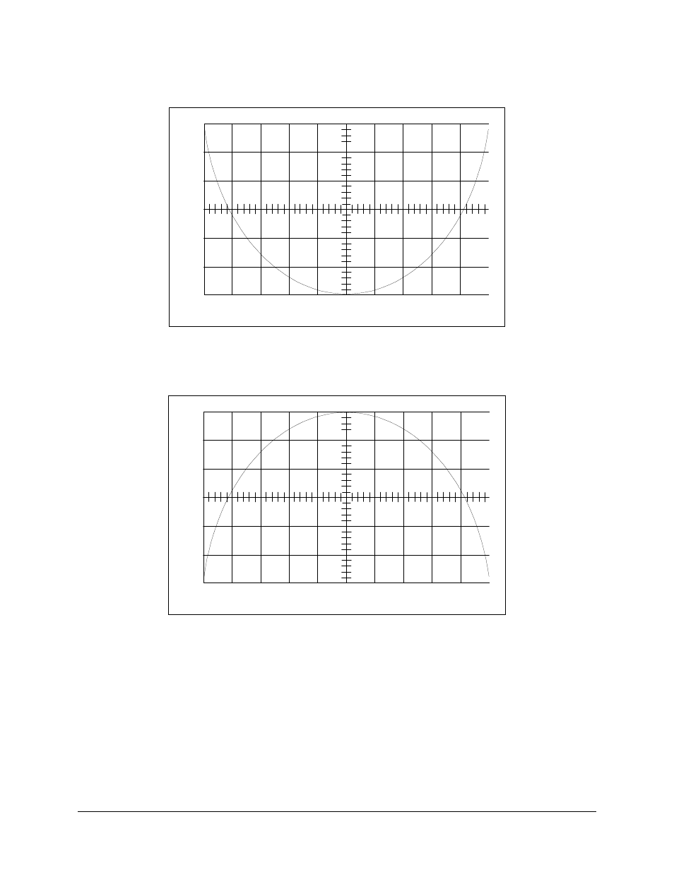 Figure chapter 3-16 shows a ty, Characteristic as shown in figure chapter 3-17. t, N in figure chapter 3-16 and it is rare for any | Comtech EF Data EQ90 Series User Manual | Page 42 / 68