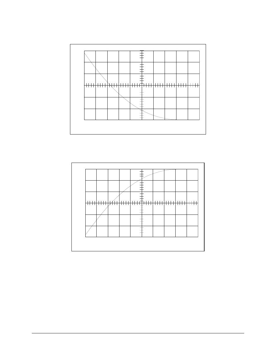 Figure chapter 3-19 shows the ty, As shown in figure chapter 3-20 resulting | Comtech EF Data EQ90 Series User Manual | Page 44 / 68