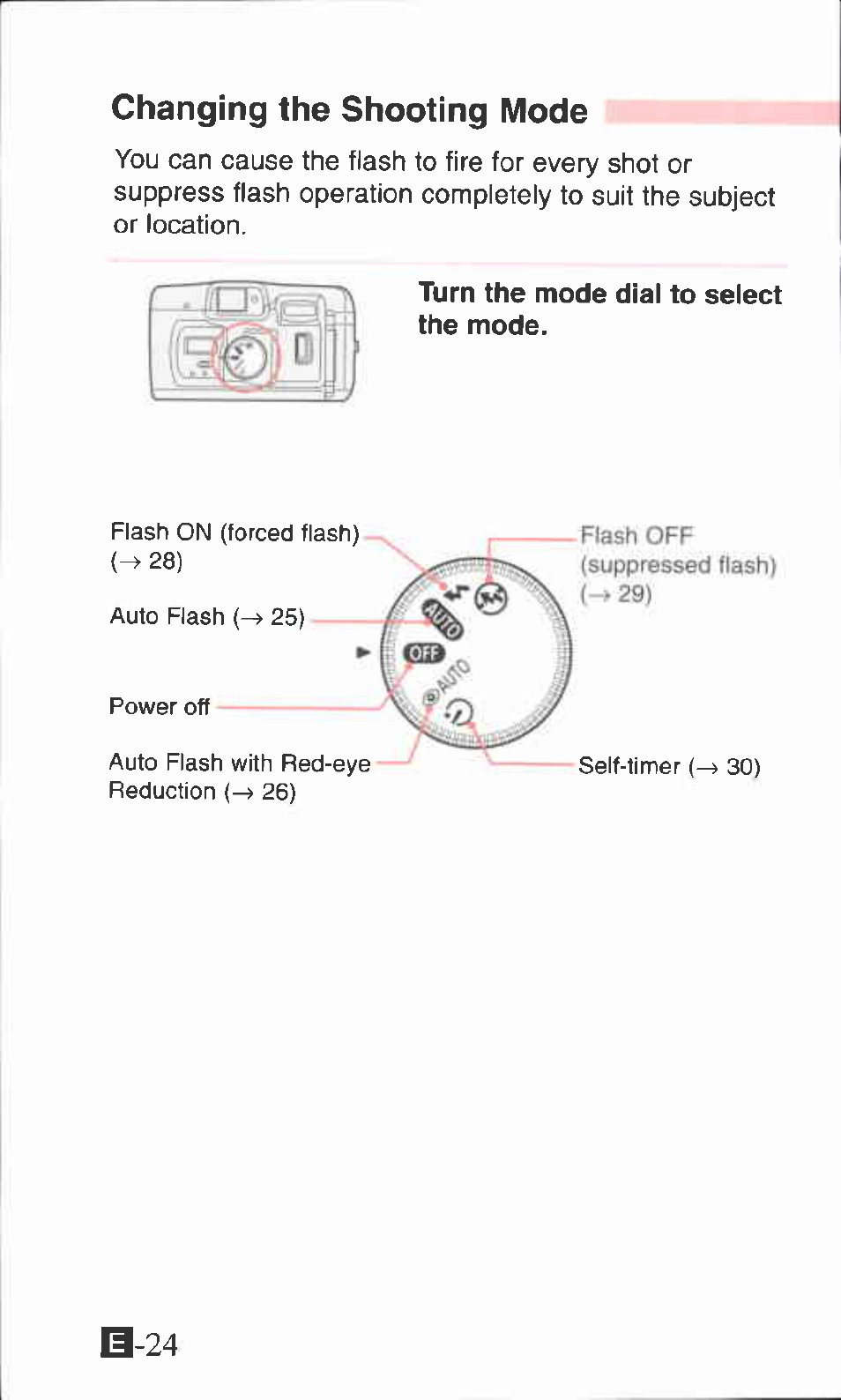 Turn the mode dial to select the mode, Changing the shooting mode | Canon ZOOM76 User Manual | Page 22 / 40