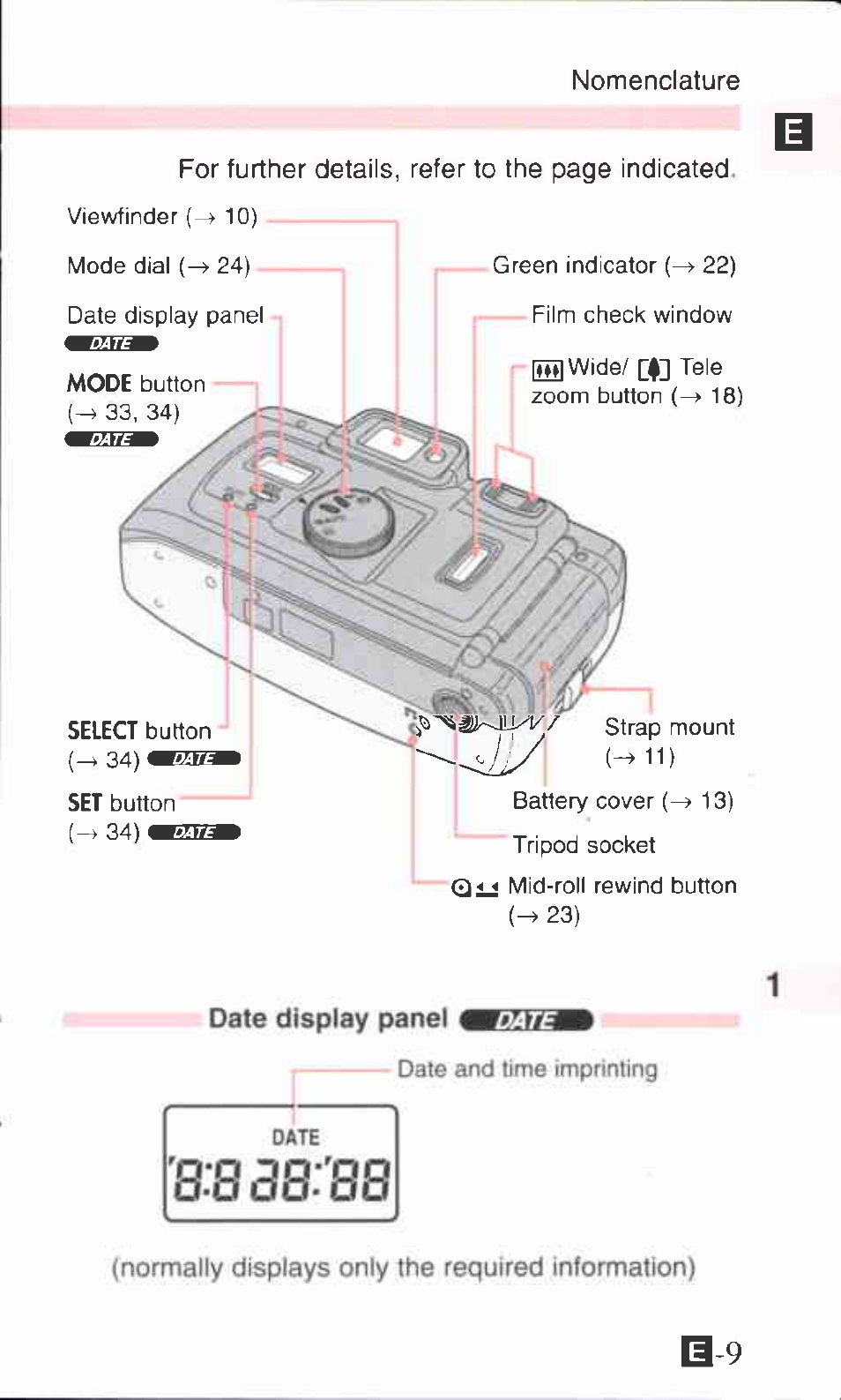 Date display panel, 8a8:'8s, Ii-9 | Canon ZOOM76 User Manual | Page 7 / 40