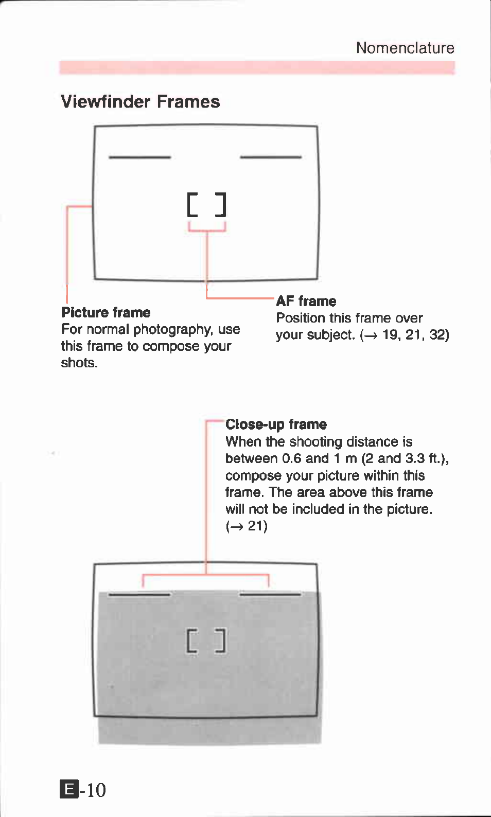 Viewfinder frames, Close-up frame | Canon ZOOM76 User Manual | Page 8 / 40