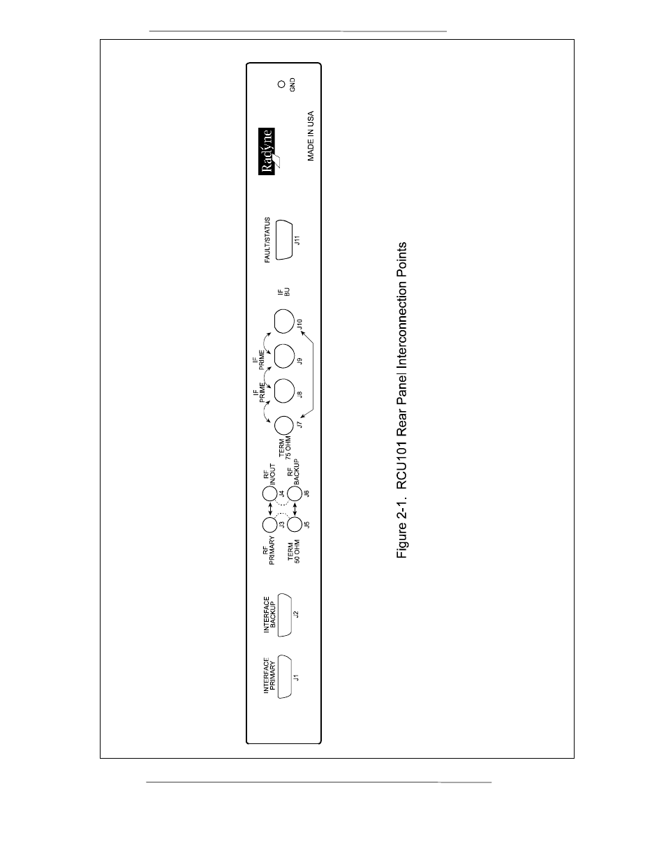 Comtech EF Data RCU101 User Manual | Page 12 / 35