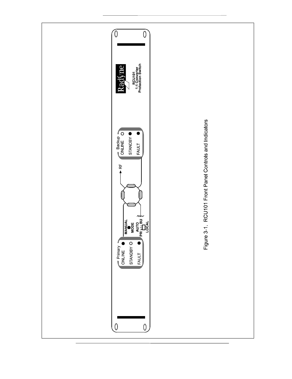 Comtech EF Data RCU101 User Manual | Page 21 / 35