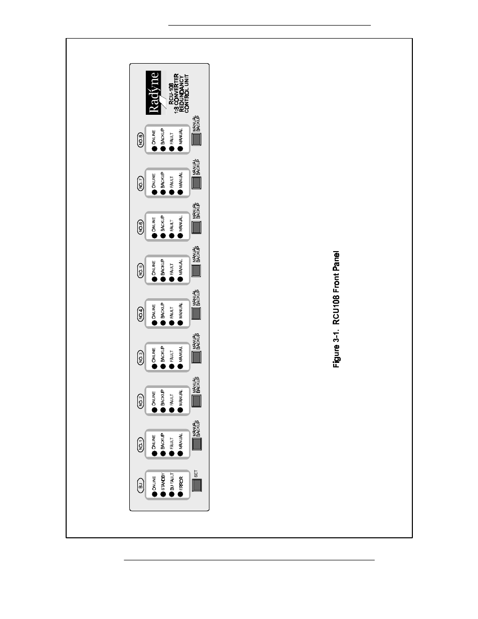 Comtech EF Data RCU108 User Manual | Page 25 / 36