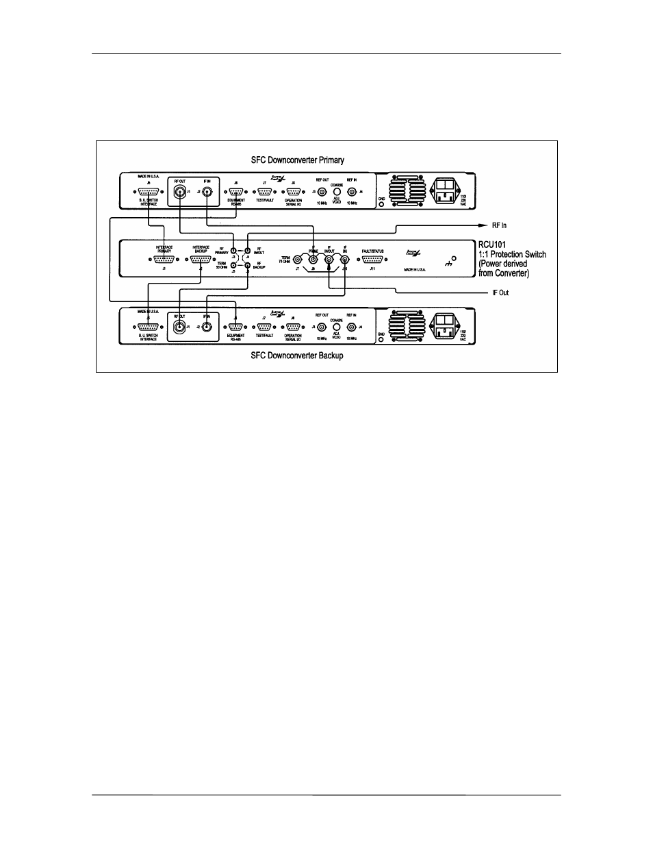 Comtech EF Data SFC4200 User Manual | Page 16 / 68