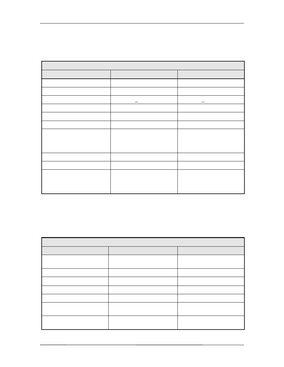 Comtech EF Data SFC4200 User Manual | Page 18 / 68