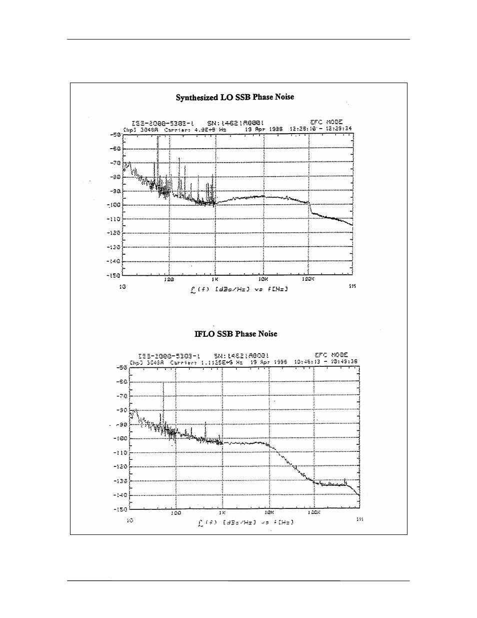 Comtech EF Data SFC4200 User Manual | Page 22 / 68