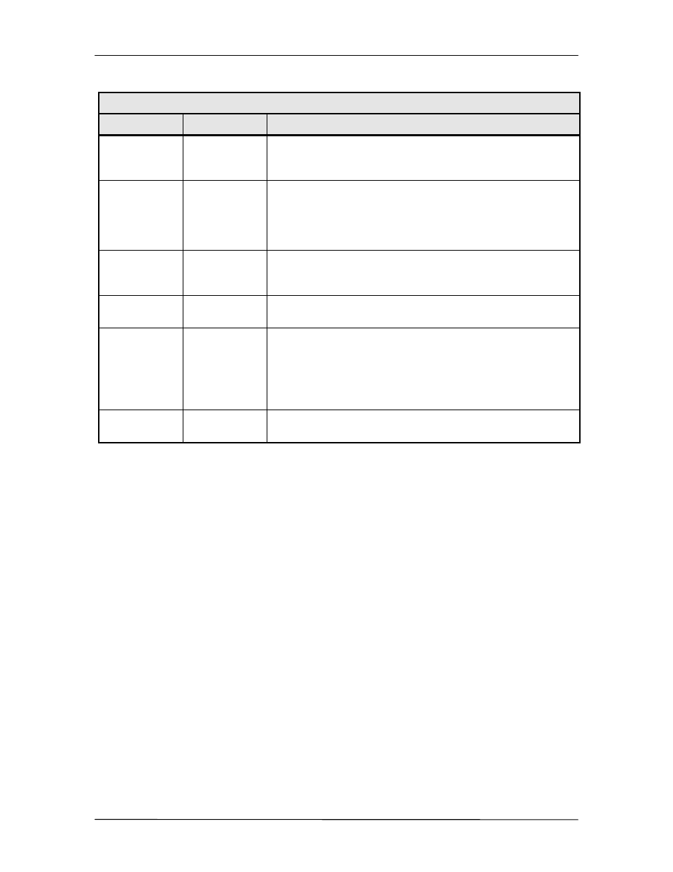Comtech EF Data SFC4200 User Manual | Page 26 / 68