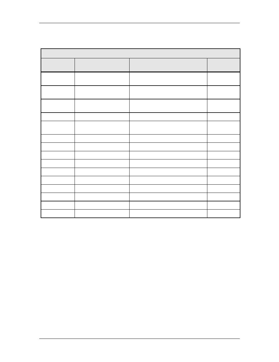 Comtech EF Data SFC4200 User Manual | Page 52 / 68