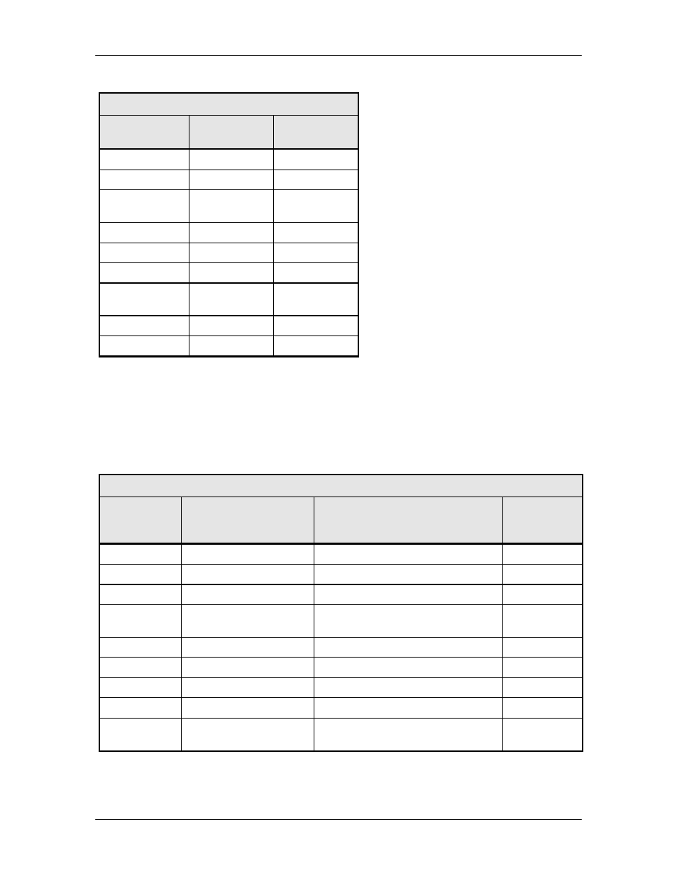 Comtech EF Data SFC4200 User Manual | Page 53 / 68