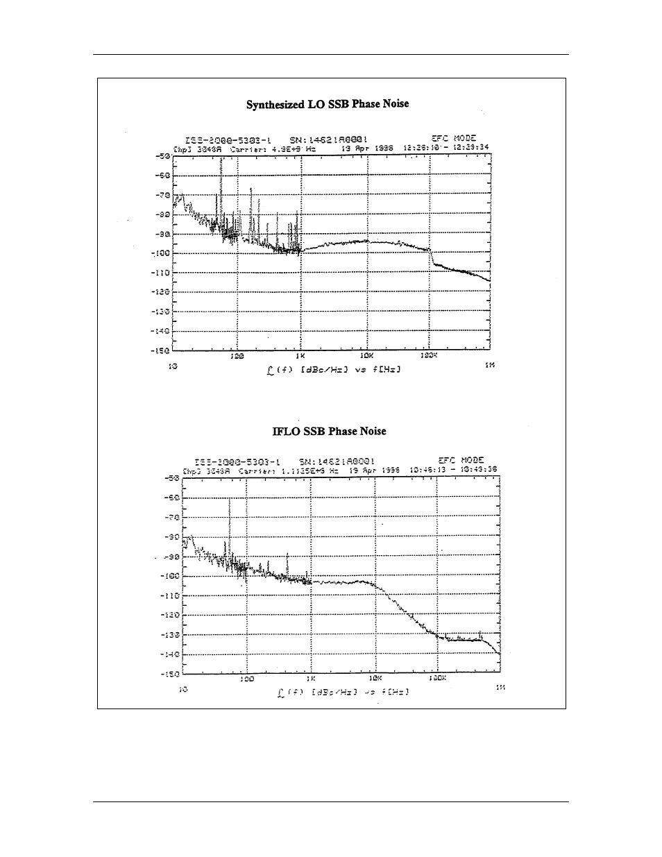 Comtech EF Data SFC4200 User Manual | Page 59 / 68