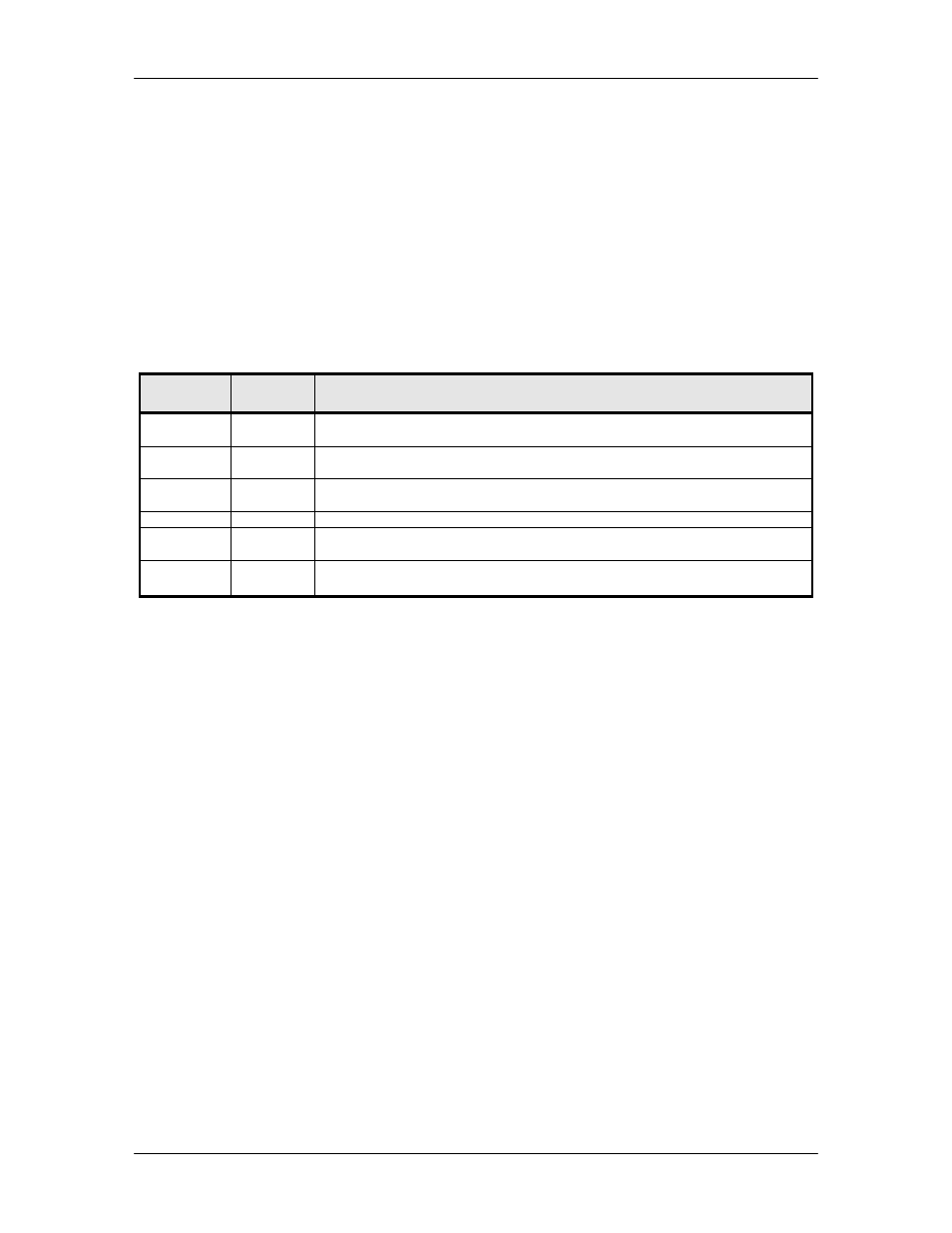 Comtech EF Data SFC4200 User Manual | Page 7 / 68