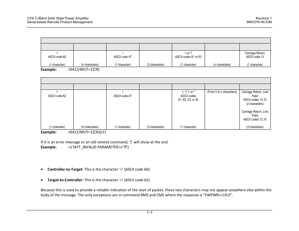 4 packet structure, 1 start of packet | Comtech EF Data CPA User Manual | Page 103 / 138