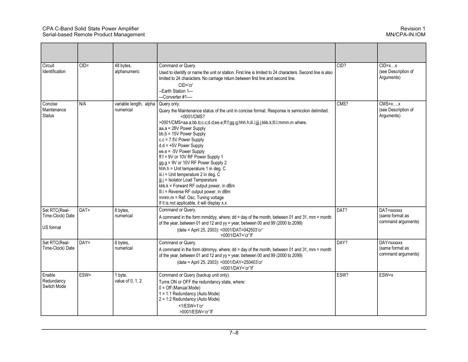 Comtech EF Data CPA User Manual | Page 108 / 138
