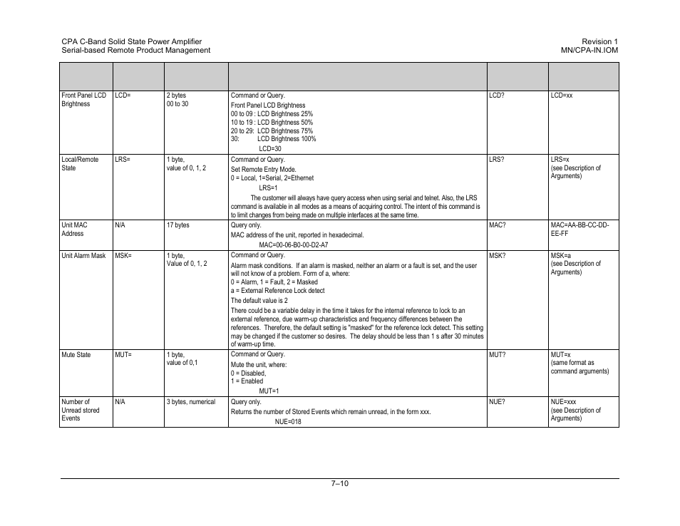 Comtech EF Data CPA User Manual | Page 110 / 138