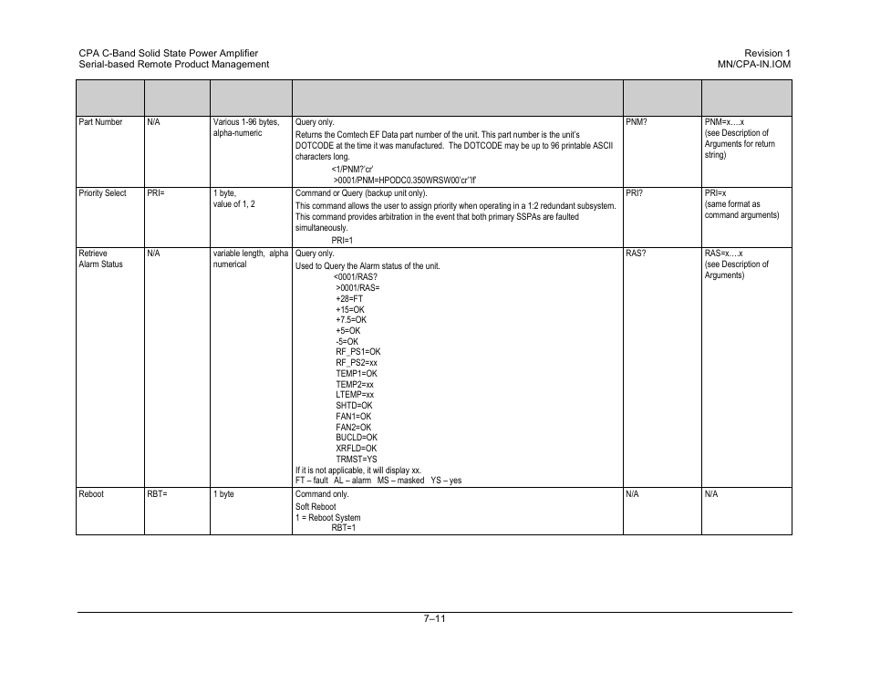 Comtech EF Data CPA User Manual | Page 111 / 138